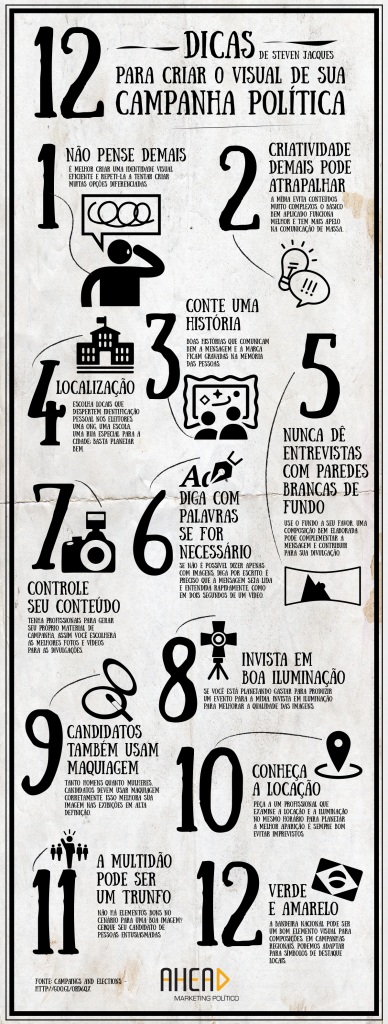 INFOG 3 (1)
